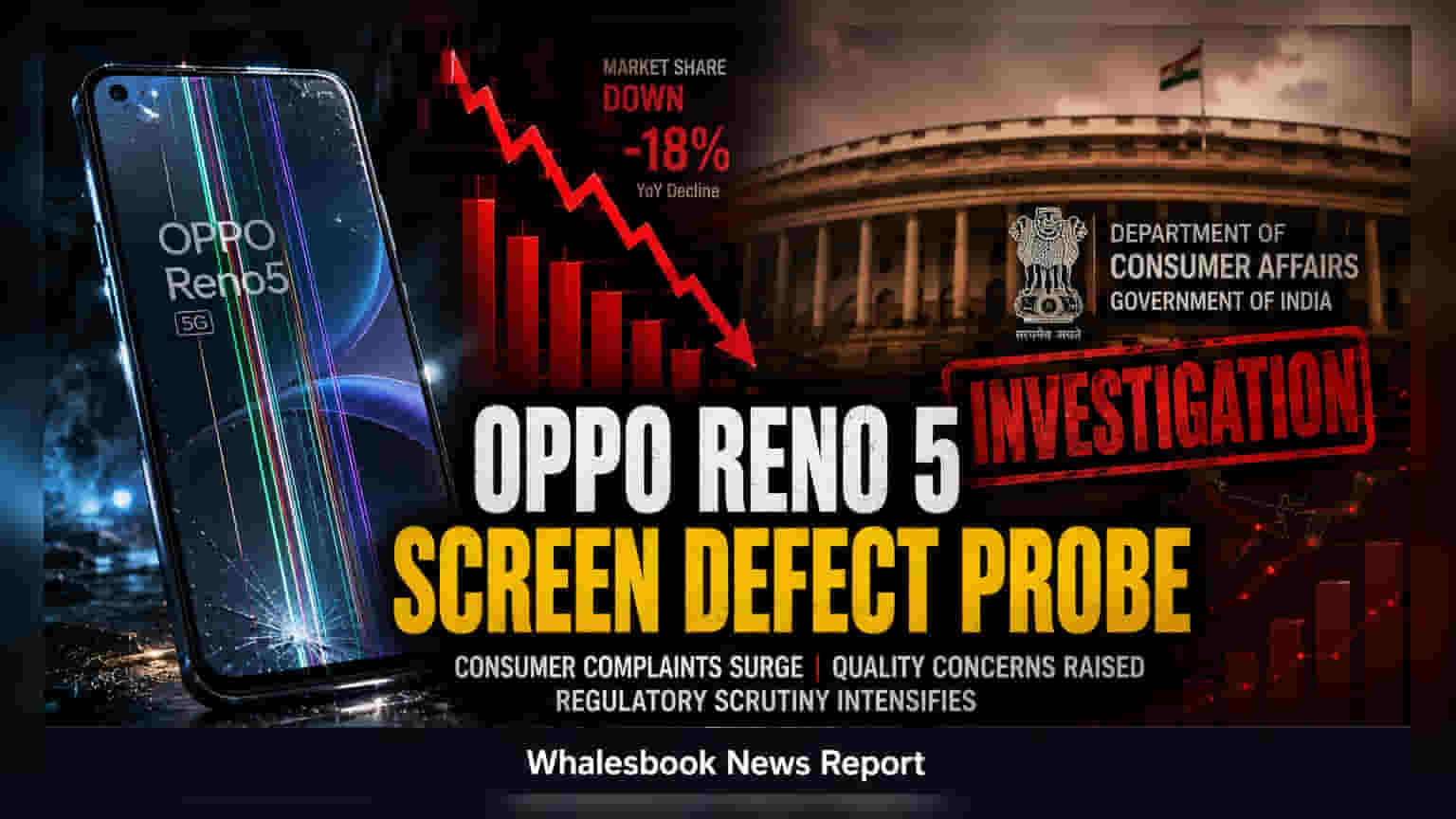 Oppo Reno 5 సిరీస్లో స్క్రీన్ లోపాలపై భారత్ విచారణ!