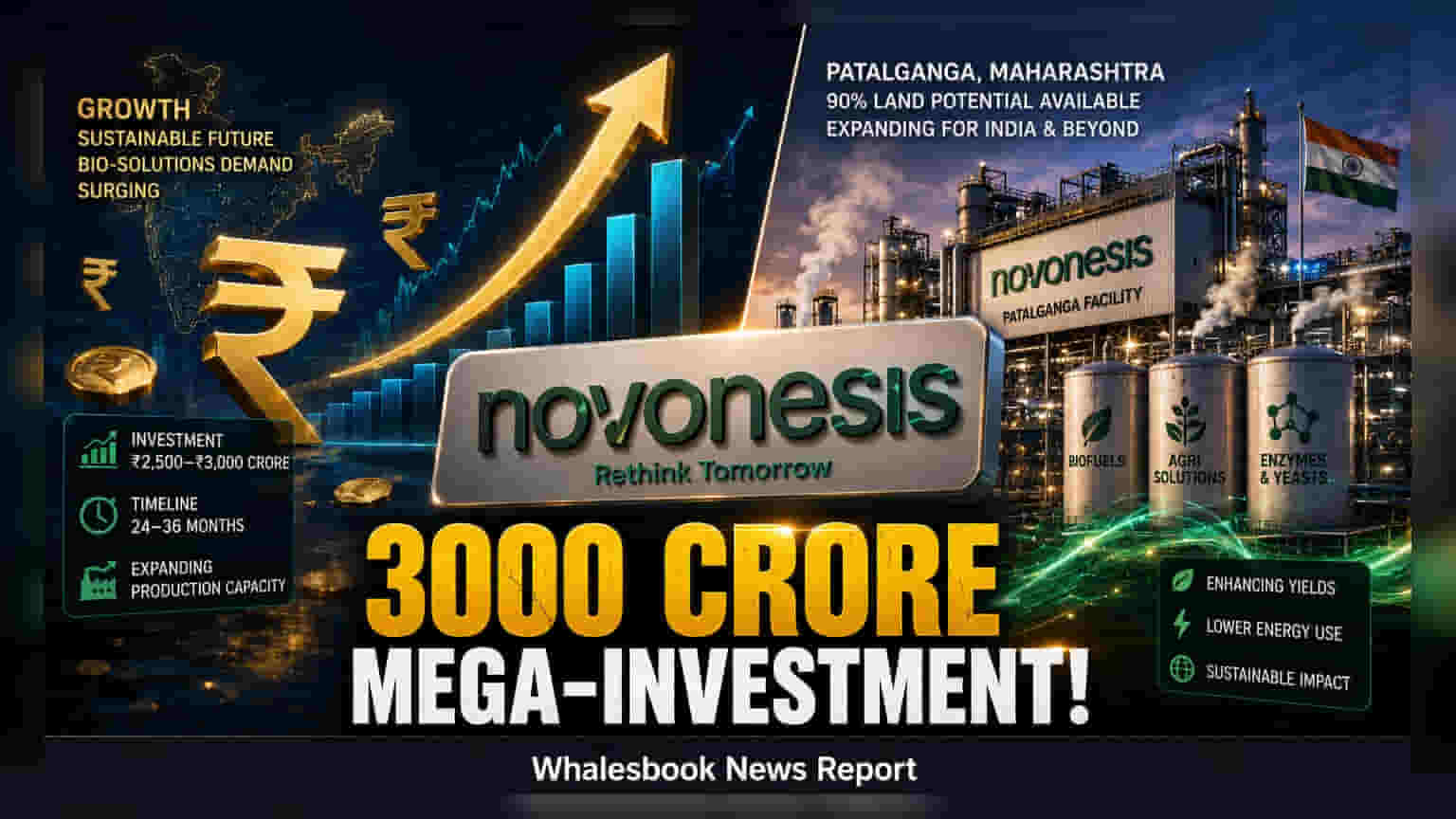 Novonesisનો મહારાષ્ટ્ર પ્લાન્ટ મોટો થશે! ₹3,000 કરોડનું રોકાણ કરવાની યોજના
