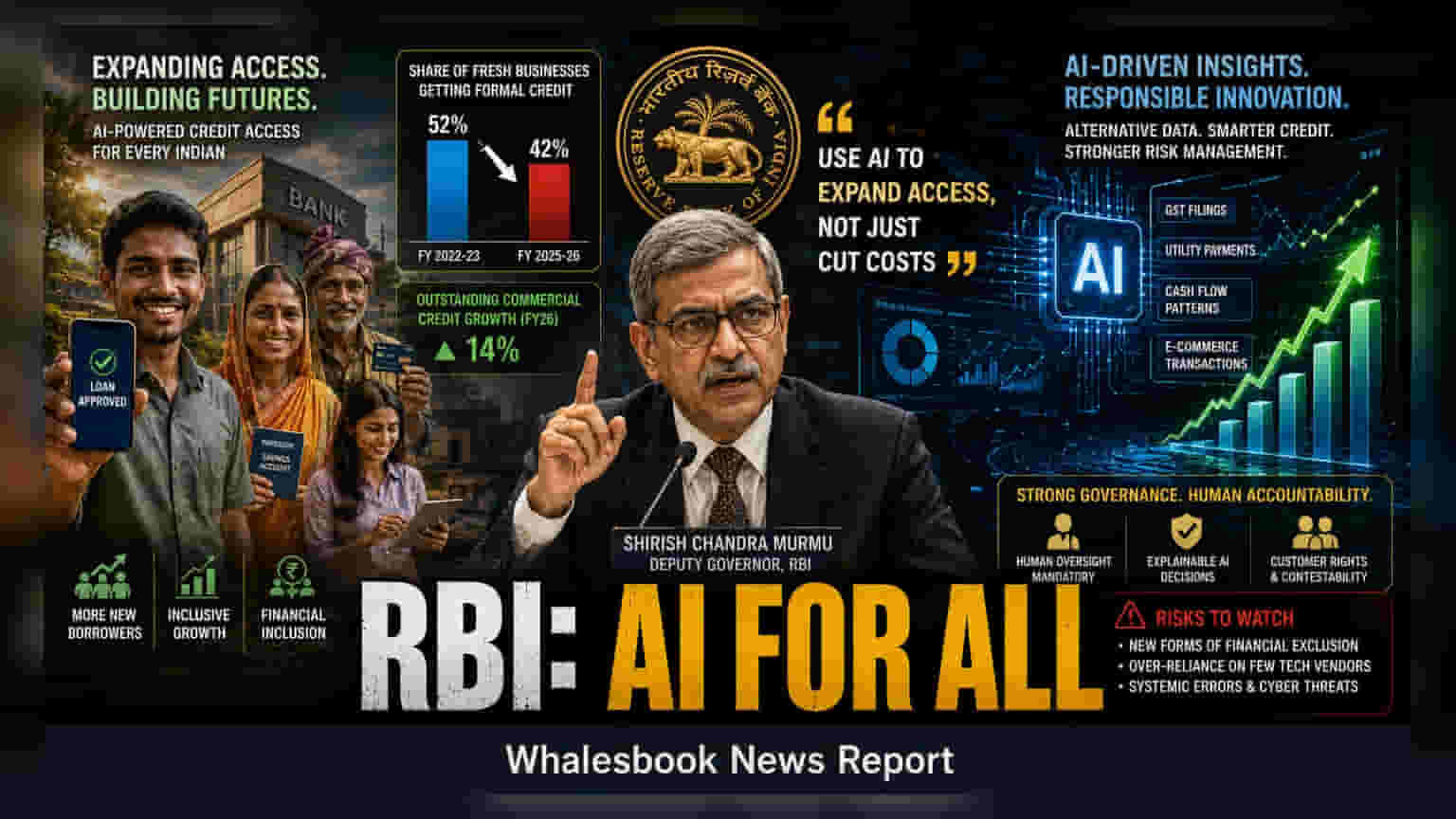 RBI ની બેંકોને સૂચના: AI નો ઉપયોગ માત્ર ખર્ચ ઘટાડવા નહીં, વૃદ્ધિ માટે કરો!