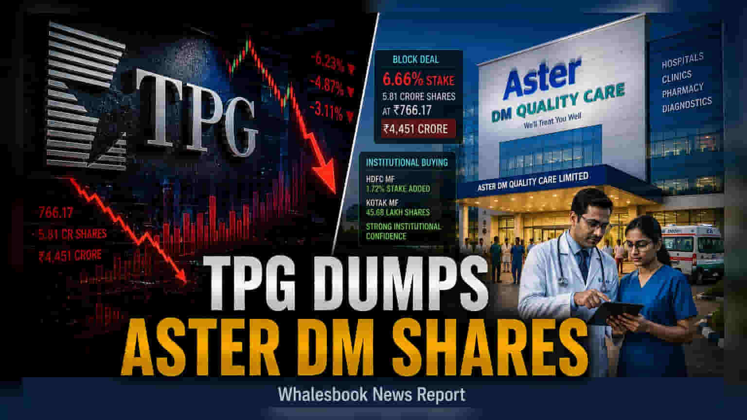 Aster DM Quality Care: TPG ने बेची 6.66% हिस्सेदारी, HDFC MF ने की बड़ी खरीदारी