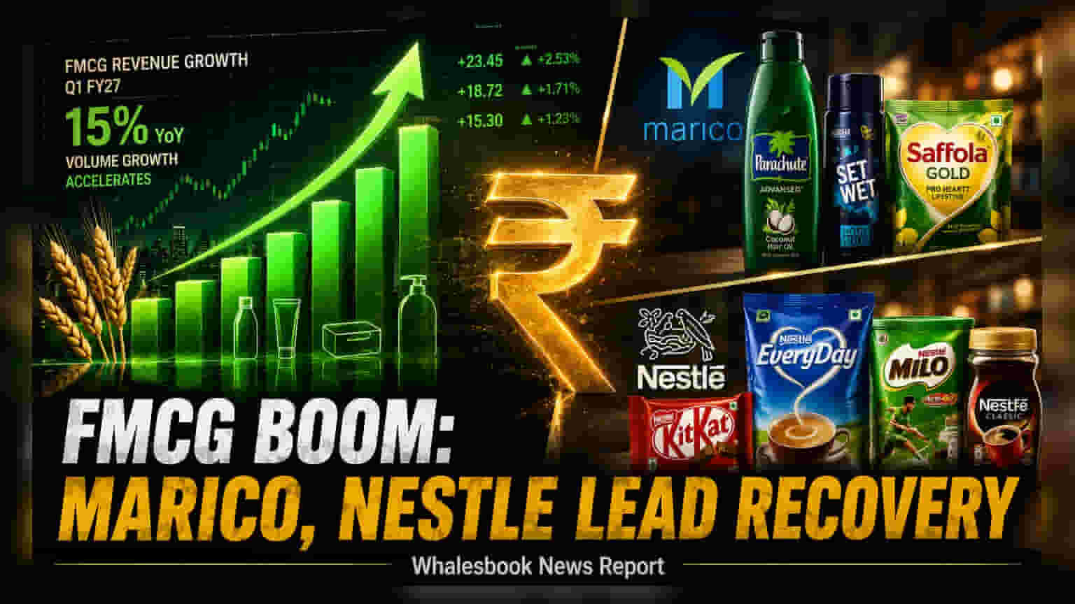 FMCG Sector Growth Hits 15% In Q1FY27; Marico, Nestle Lead Recovery