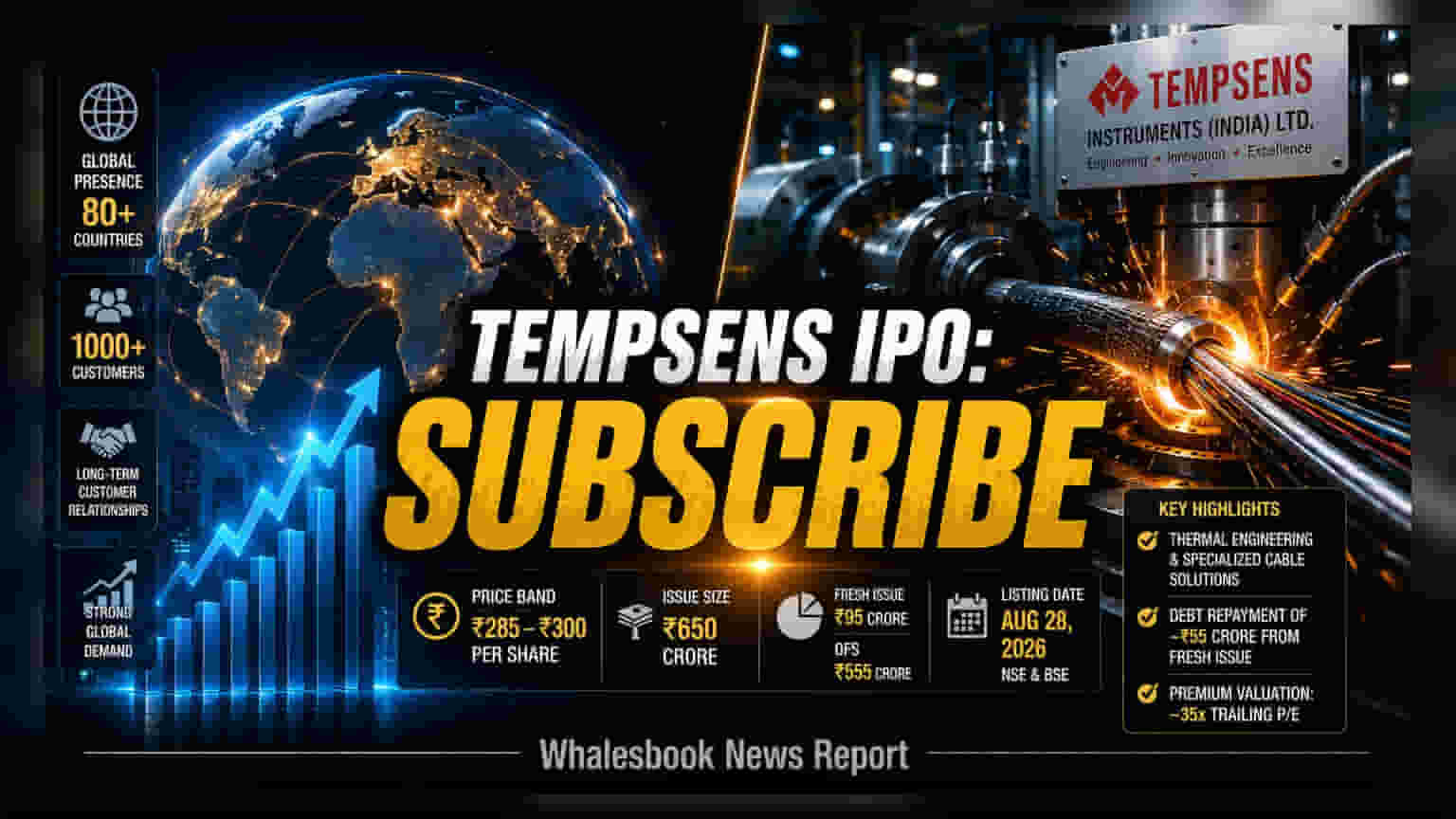 Tempsens Instruments IPO: આજે ખુલ્યું ₹650 કરોડનું IPO, ₹285-300 ની પ્રાઈસ બેન્ડ