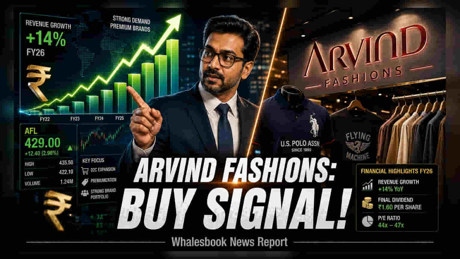Arvind Fashions Concludes AGM, Focuses on Premium Growth