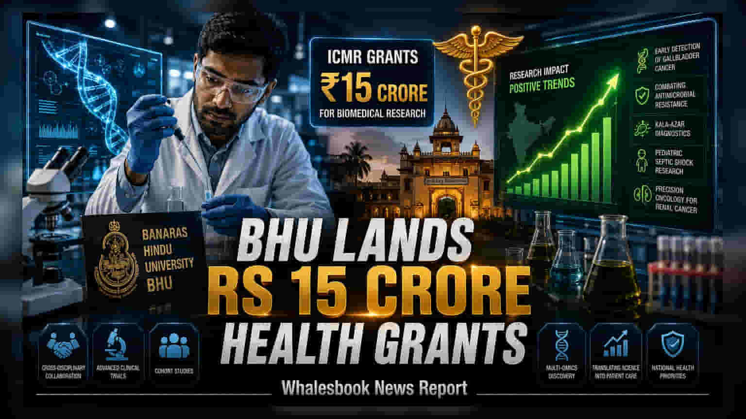 BHU ਨੂੰ ਮੈਡੀਕਲ ਰਿਸਰਚ ਲਈ ਮਿਲੇ ₹15 ਕਰੋੜ ICMR ਗ੍ਰਾਂਟ