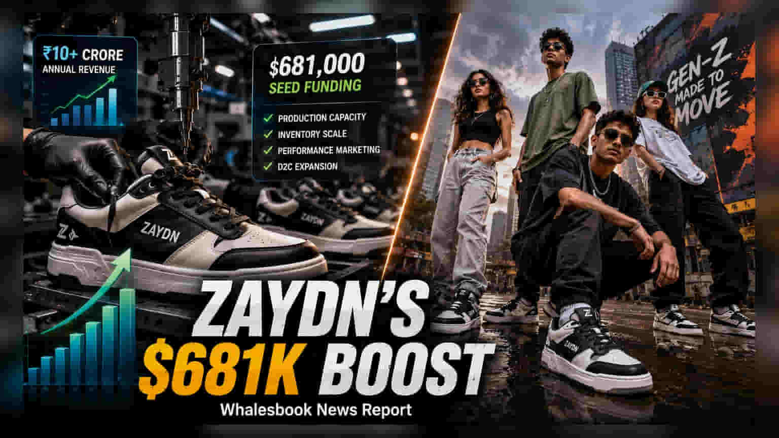 Zaydn को मिले ₹681,000 सीड फंडिंग, अब स्नीकर ब्रांड को स्केल करने की तैयारी