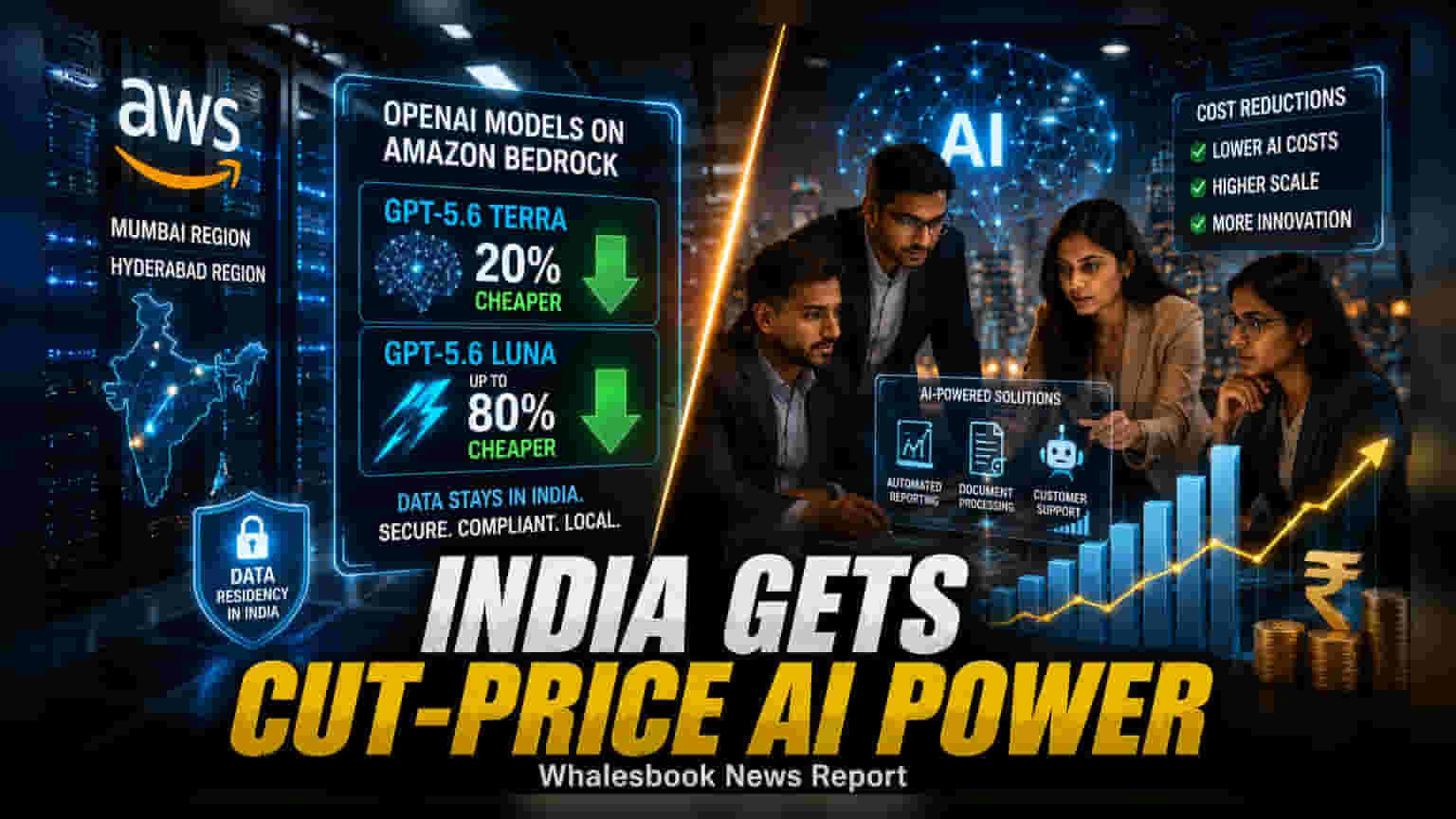AWS India: OpenAI ਦੇ GPT ਮਾਡਲ ਹੁਣ Bedrock 'ਤੇ, ਕੀਮਤਾਂ ਵਿੱਚ **80%** ਤੱਕ ਦੀ ਕਟੌਤੀ!