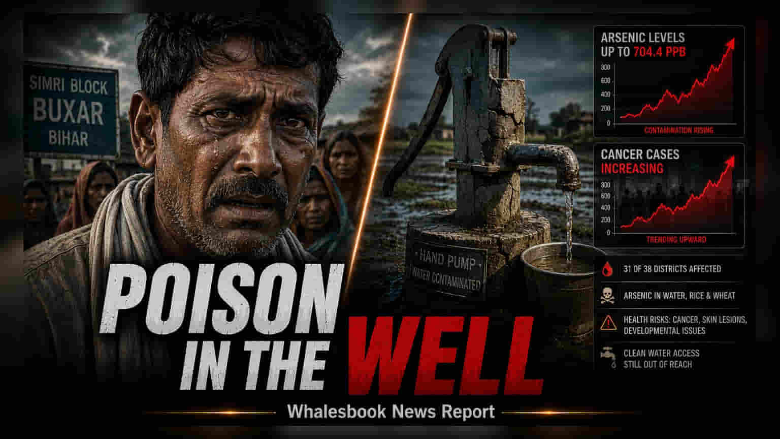 Bihar Groundwater Crisis: High Arsenic Levels Risk Health in Buxar