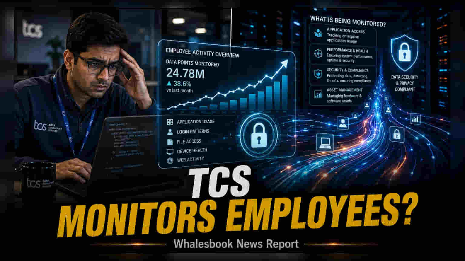 TCS Laptop Tool Raises Questions on Employee Monitoring