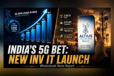 Brookfield-Backed Altius Telecom InvIT Files For ₹6,000 Cr IPO