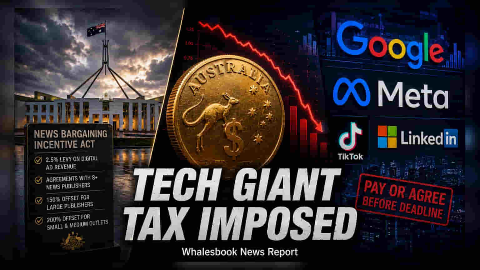 Australia Enacts 2.5% Digital Ad Tax On Tech Giants