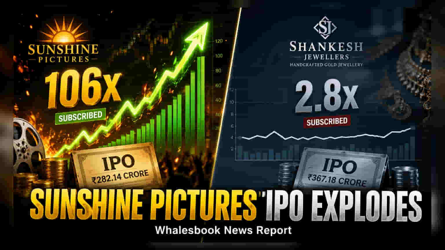 Sunshine Pictures IPO Subscribed 106x; Shankesh Jewellers Sees 2.8x Demand