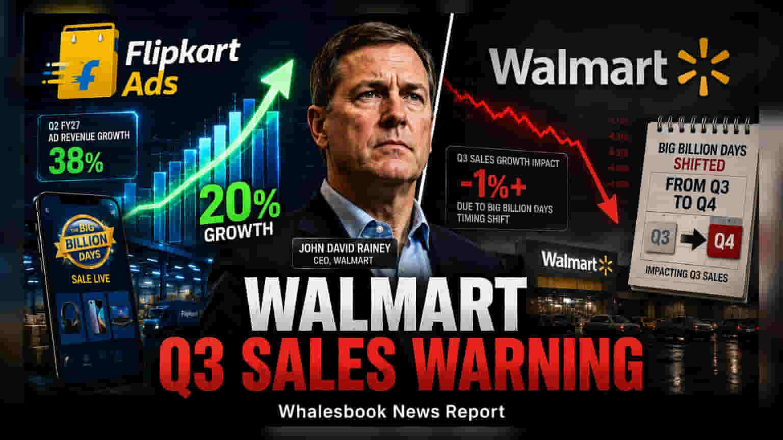 Walmart Shares Fall 5-7% After Q2 Beat; Flipkart Sale Timing Hits Outlook