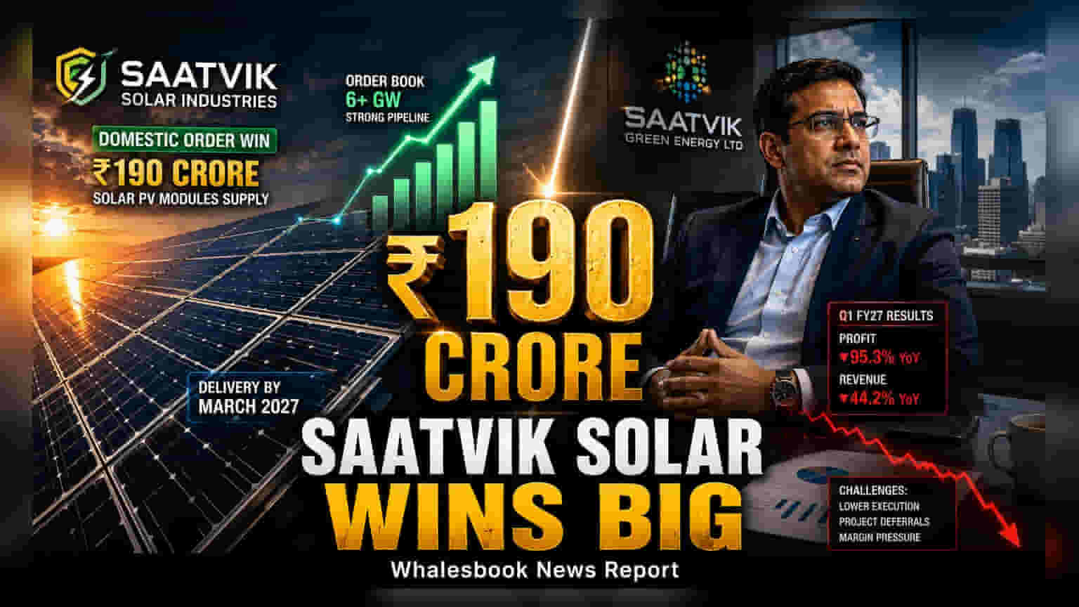 Saatvik Green Energy Wins ₹190 Crore Solar Module Order