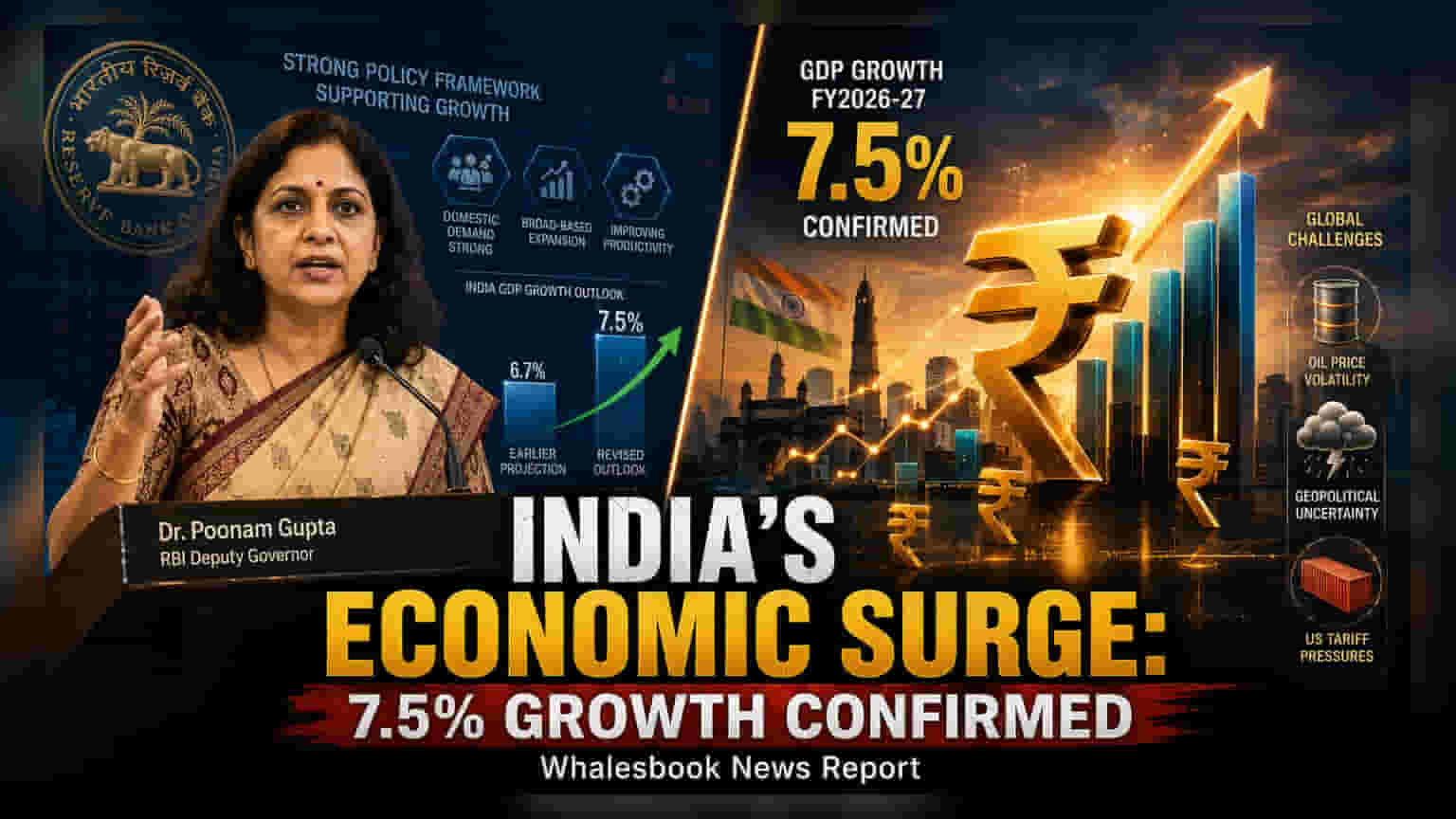 RBI Deputy Governor: India GDP Growth Could Beat 6.7% Forecast