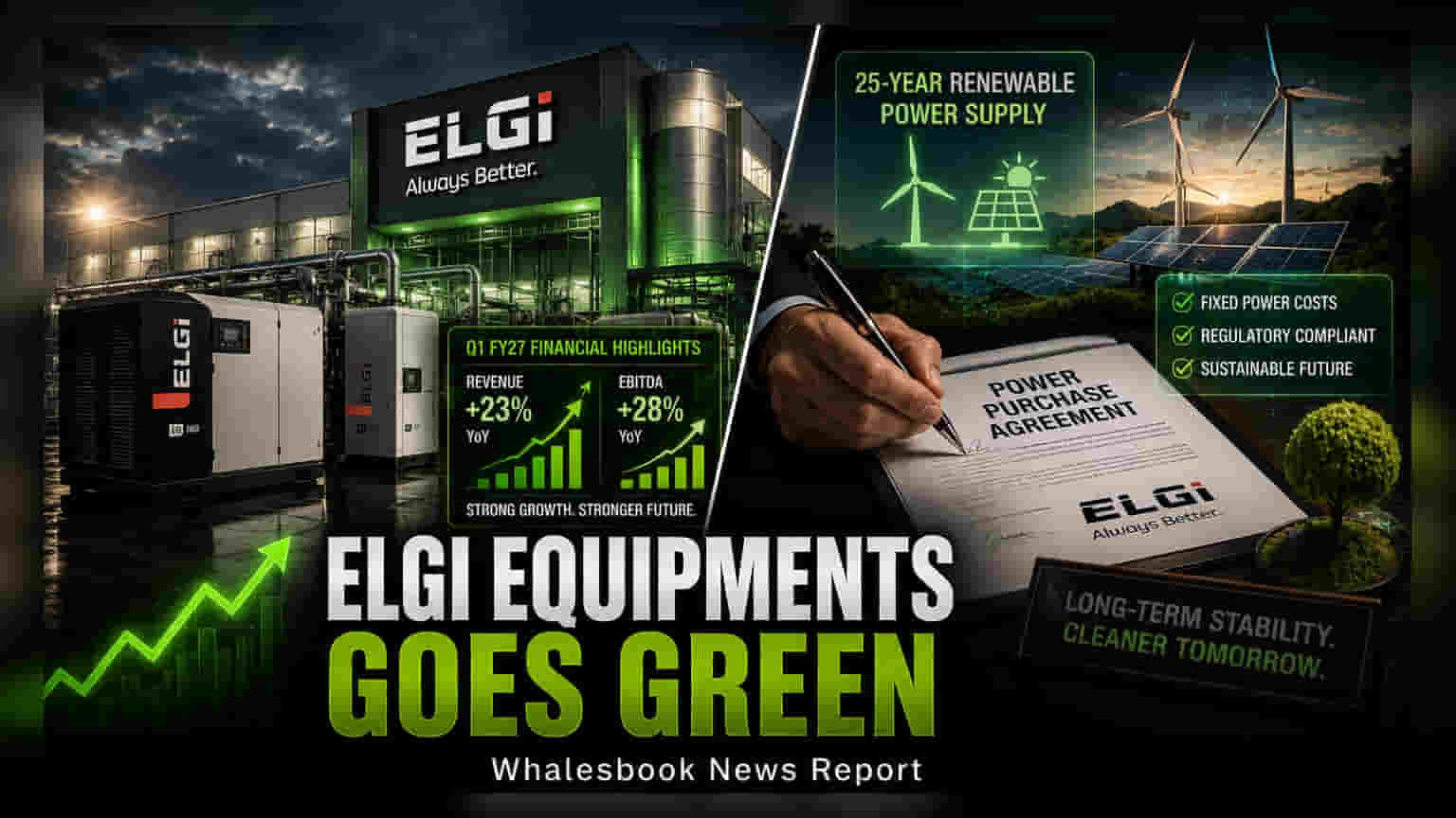 Elgi Equipments: ₹1.62 கோடி முதலீட்டில் புதிய முயற்சி! மின்சார செலவைக் குறைக்க அதிரடி.