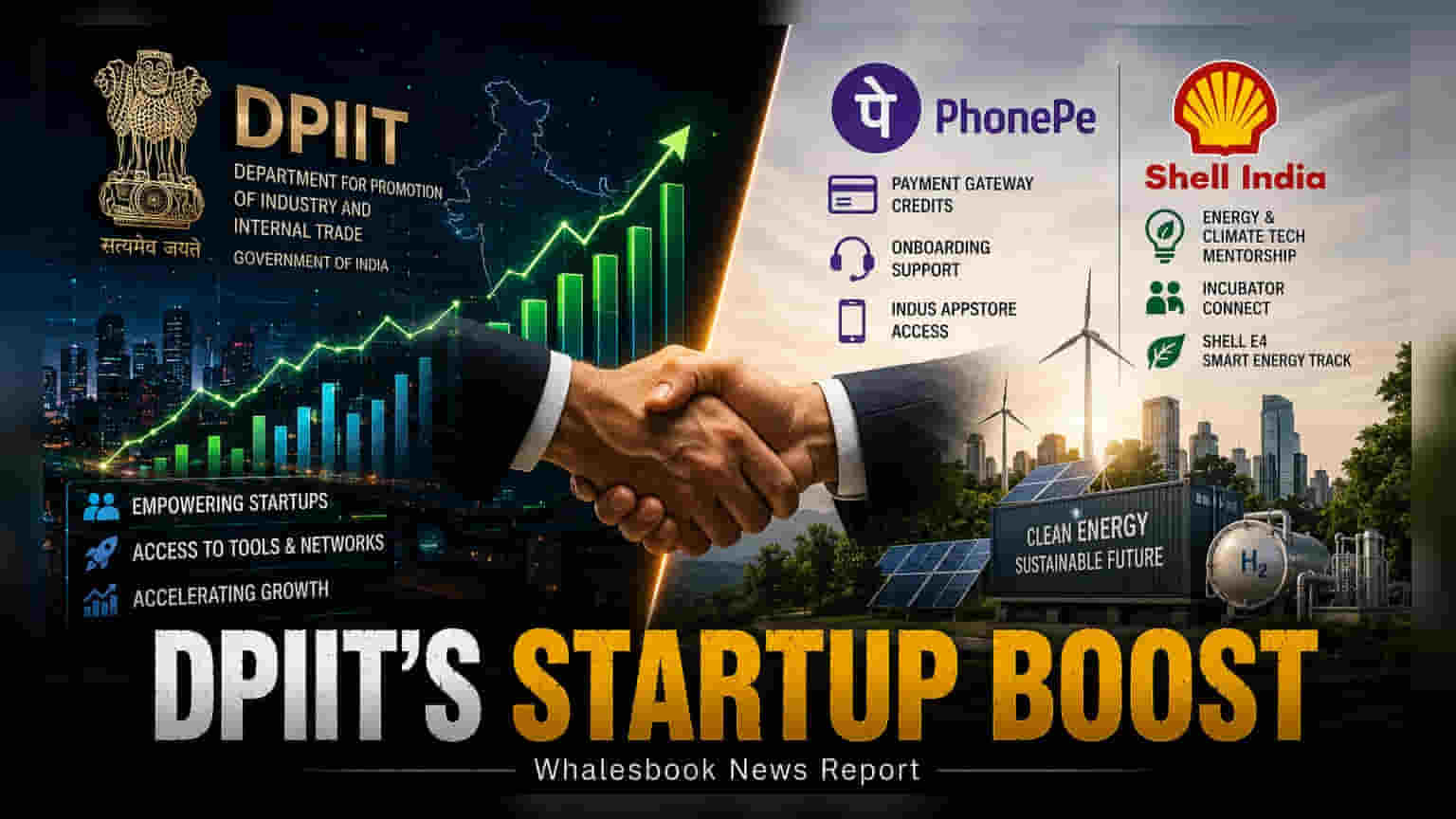 DPIIT Inks MoUs With PhonePe, Shell India To Support Startups