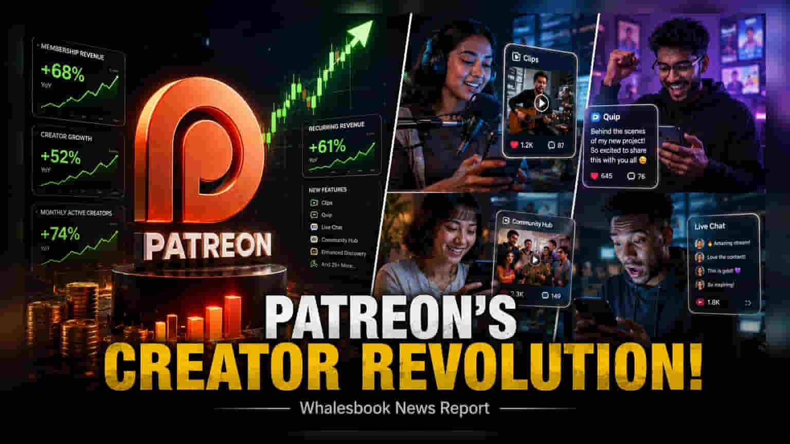 Patreon Launches 30 New Features to Boost Creator Growth