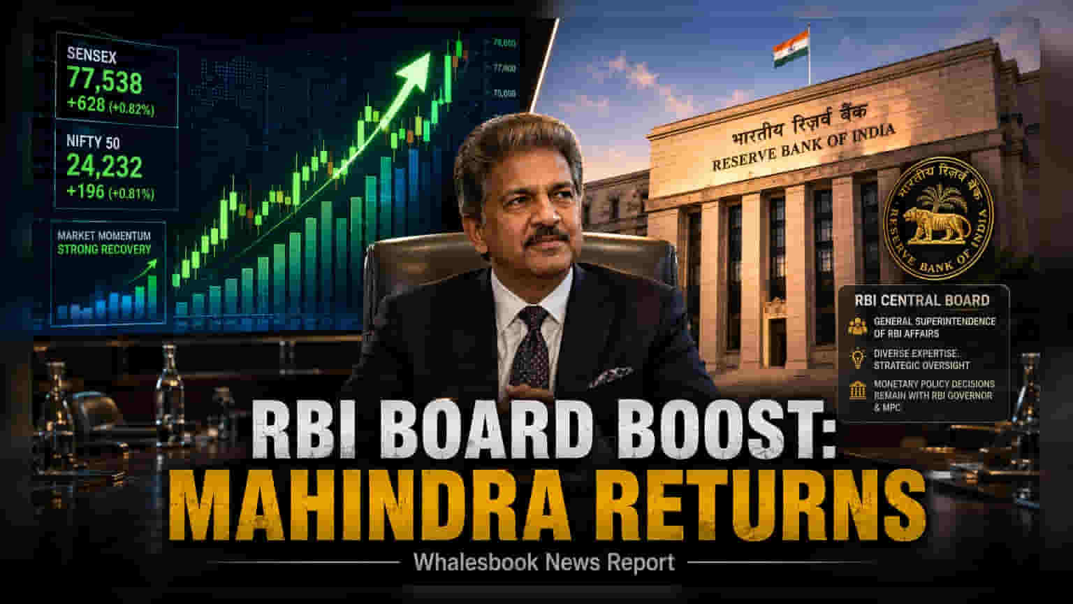 Anand Mahindra Reappointed to RBI Central Board for Four Years