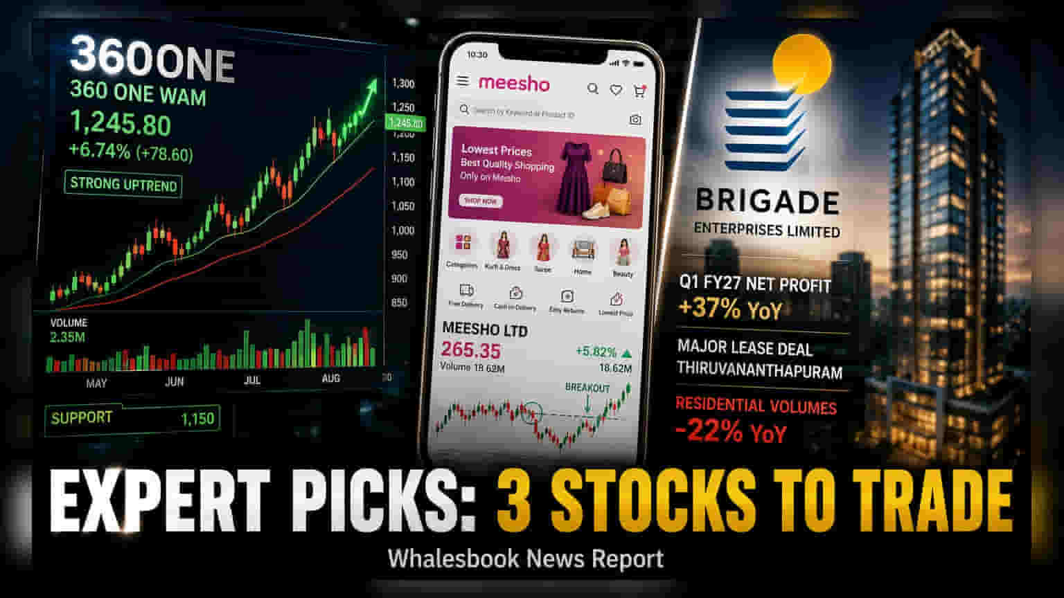 Raja Venkatraman's August 21 Stock Picks: 360ONE, Brigade, Meesho