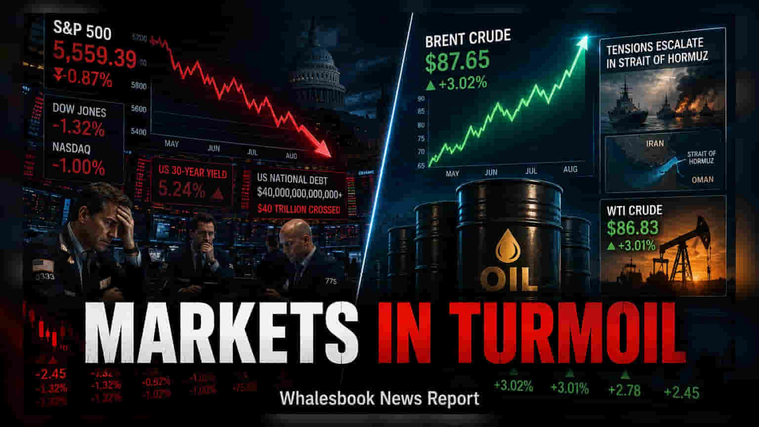 US Stocks Tumble as Bond Yields Spike and Oil Jumps Amid Iran Tension