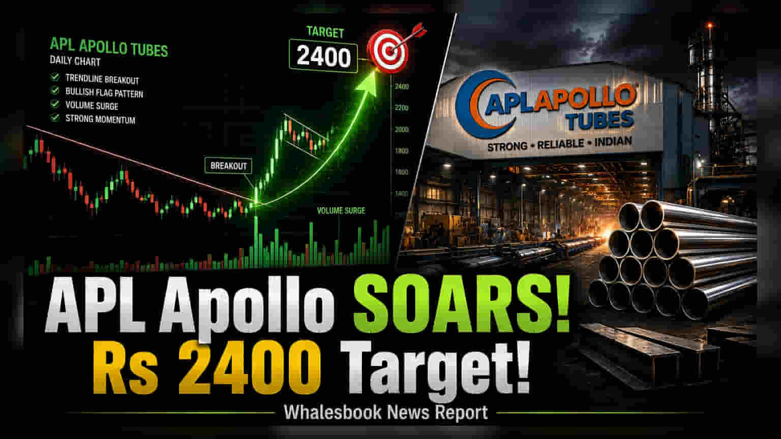APL Apollo Tubes Crosses Technical Hurdle, Shares Gain Momentum