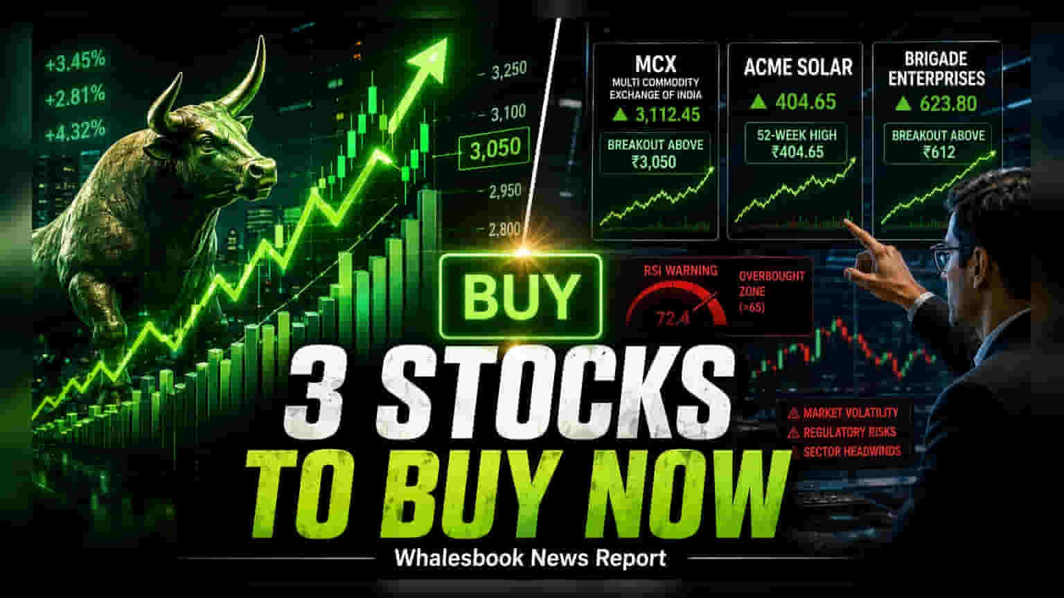 Bonanza Analyst Highlights Bullish Momentum in MCX, ACME Solar, Brigade