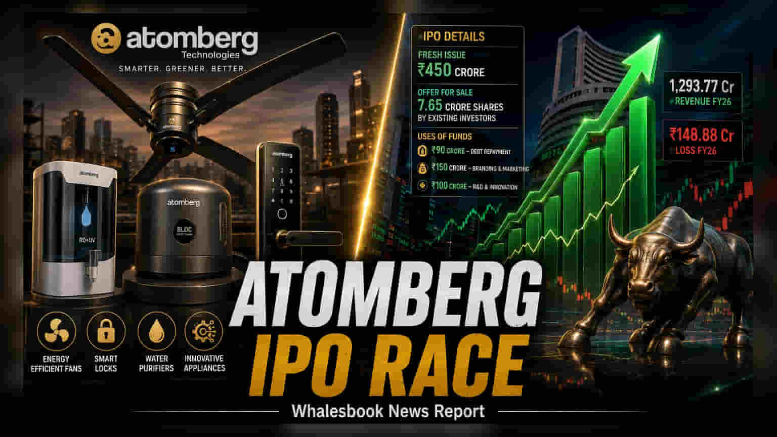 Atomberg Technologies Files For Rs 450 Crore IPO