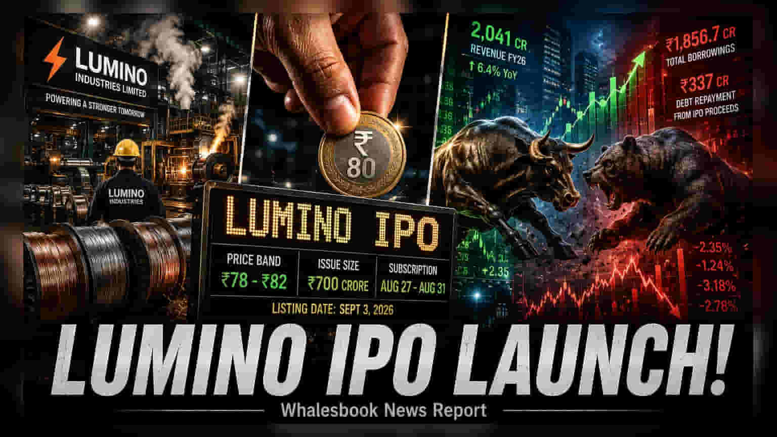 Lumino Industries IPO: Rs 78-82 Price Band for Rs 700 Cr Issue