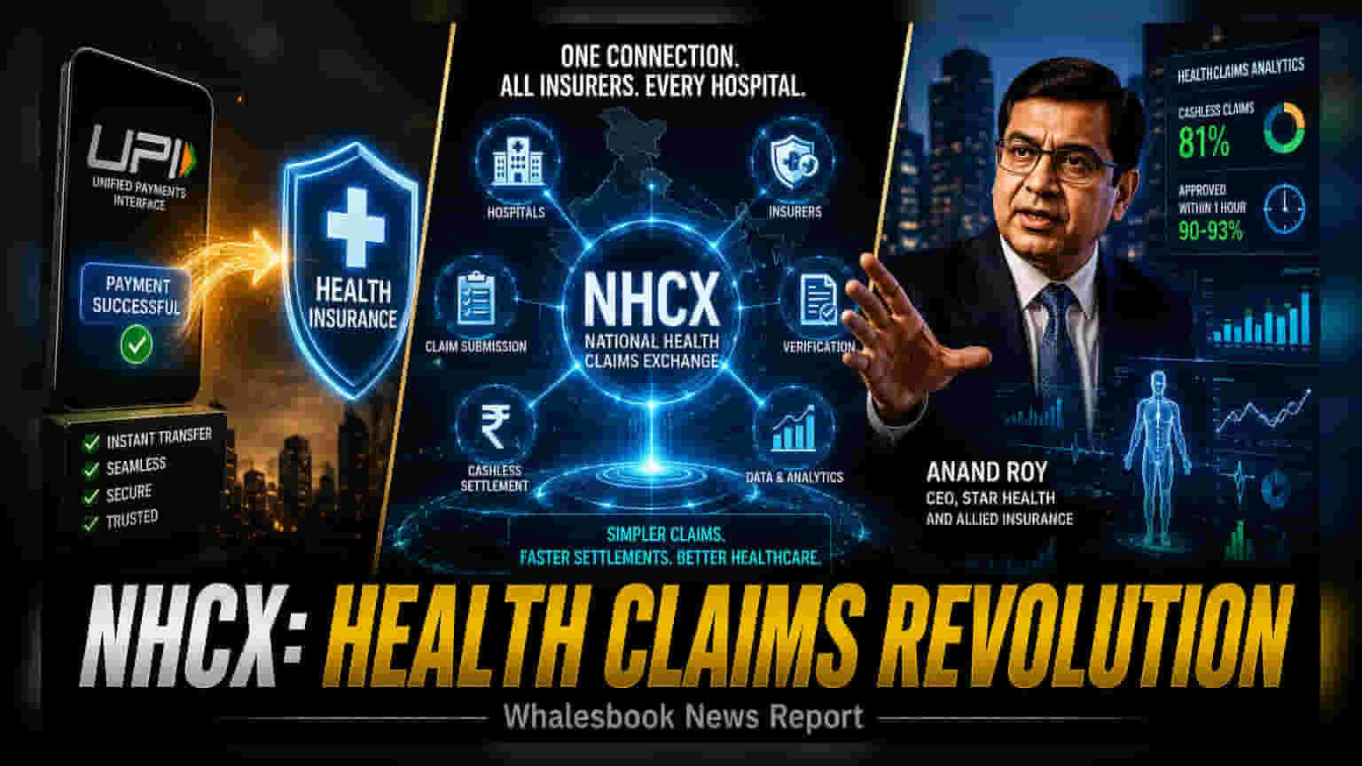Star Health: NHCX ਨੂੰ UPI ਵਾਂਗ ਬਣਾਉਣ ਦੀ ਕੋਸ਼ਿਸ਼, Q1 'ਚ ਪ੍ਰੋਫਿਟ 'ਚ **25%** ਦਾ ਵਾਧਾ