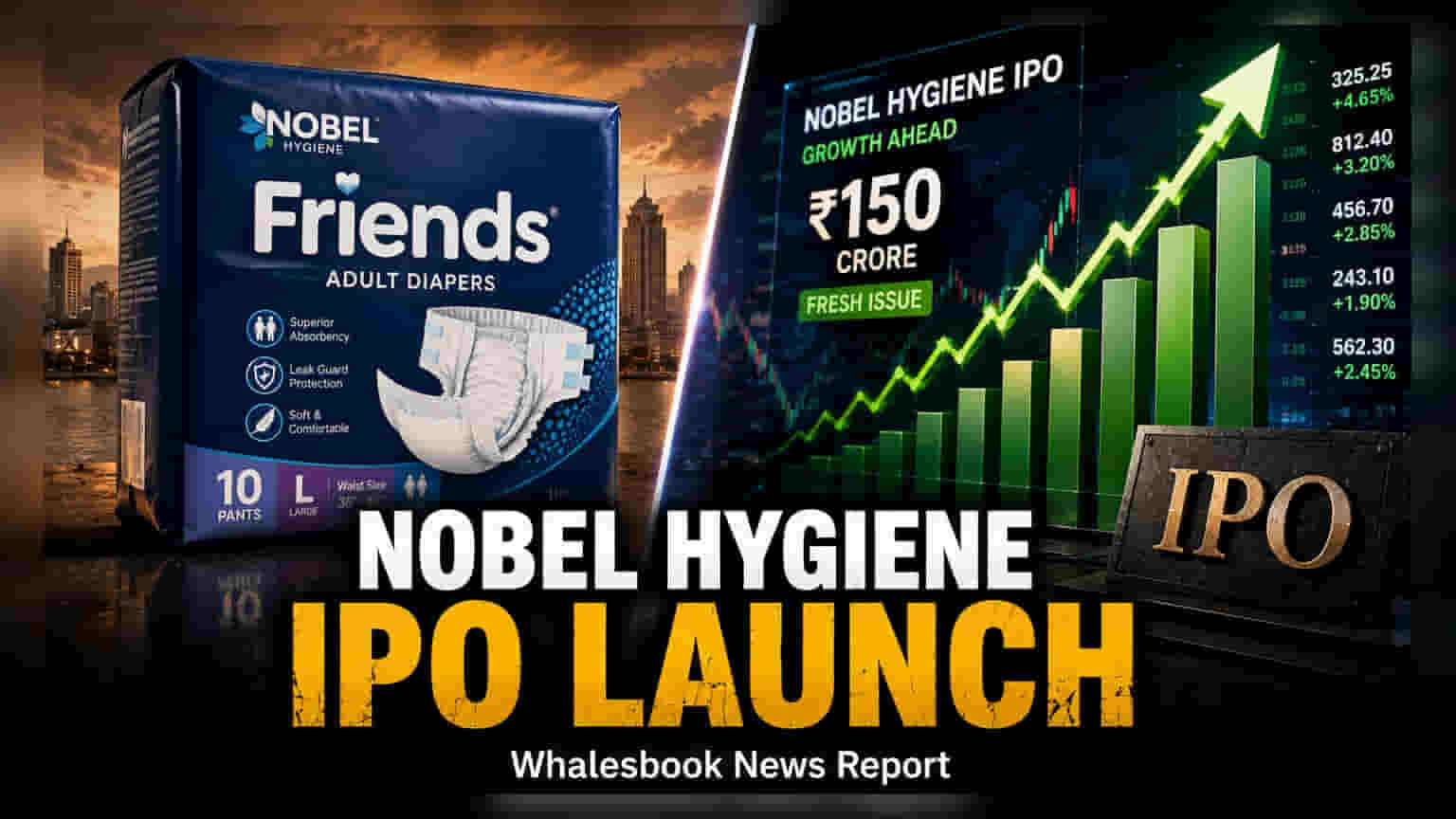 Nobel Hygiene IPO: ₹150 ਕਰੋੜ ਜੁਟਾਉਣ ਦੀ ਤਿਆਰੀ, ਜਾਣੋ ਪੂਰੀ ਜਾਣਕਾਰੀ