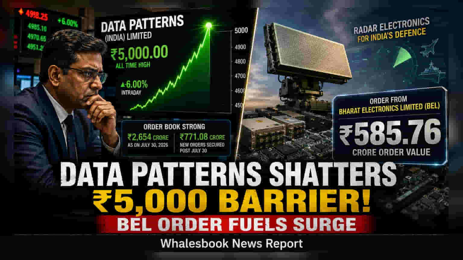 Data Patterns Shares Hit ₹5,000 High After ₹585 Crore BEL Order