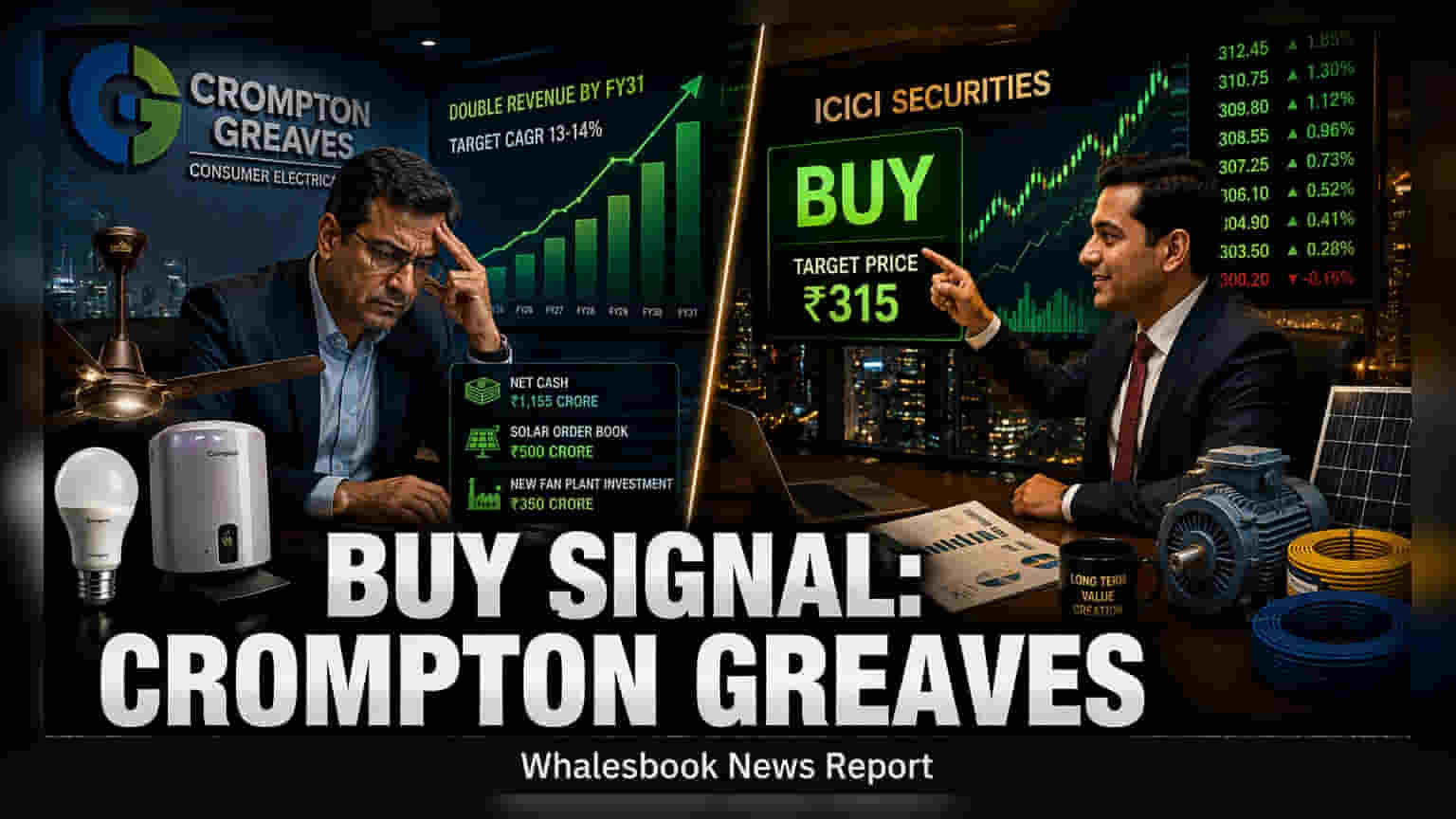 Crompton Greaves Share: ₹315 નો ટાર્ગેટ, કંપની FY31 સુધીમાં આવક બમણી કરવાનો લક્ષ્યાંક