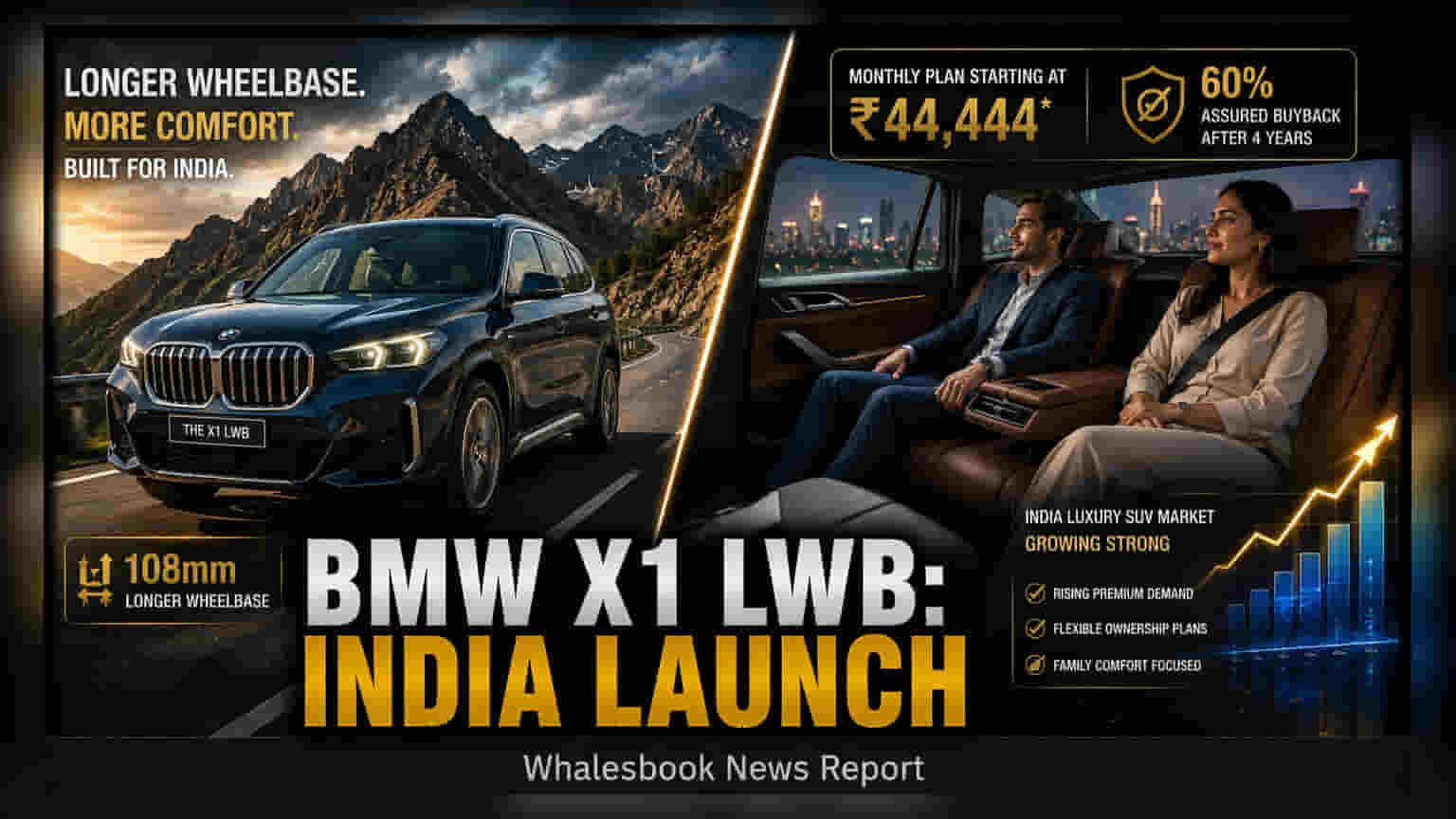 BMW X1 LWB ભારતમાં લોન્ચ, કિંમત ₹49.90 લાખથી શરૂ