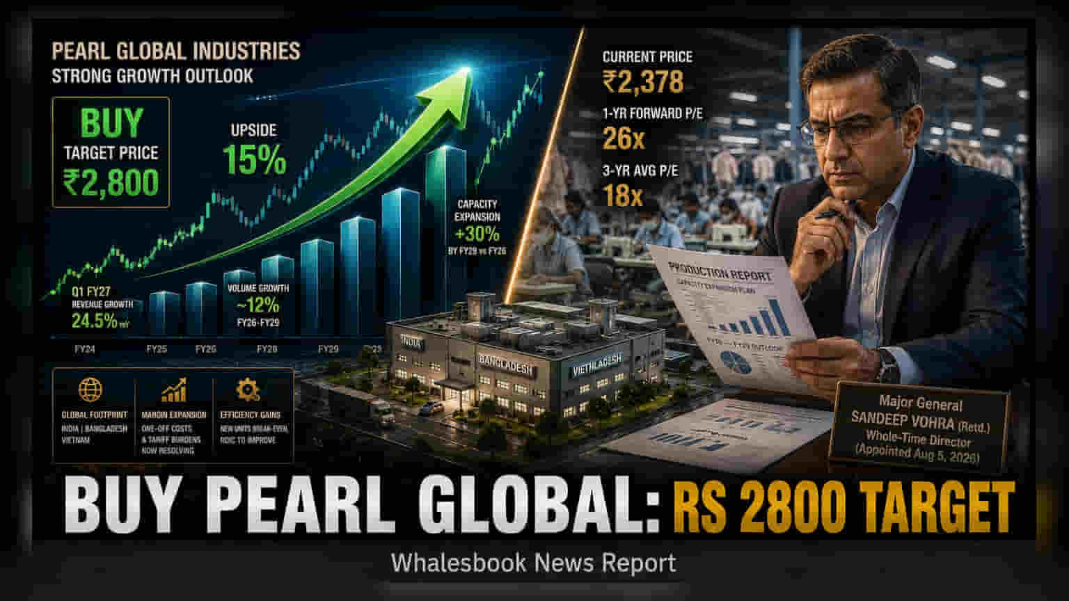Pearl Global Share: Emkay Global-ன் 'BUY' ரேட்டிங்! ₹2,800 டார்கெட் விலையுடன் அதிரடி கணிப்பு