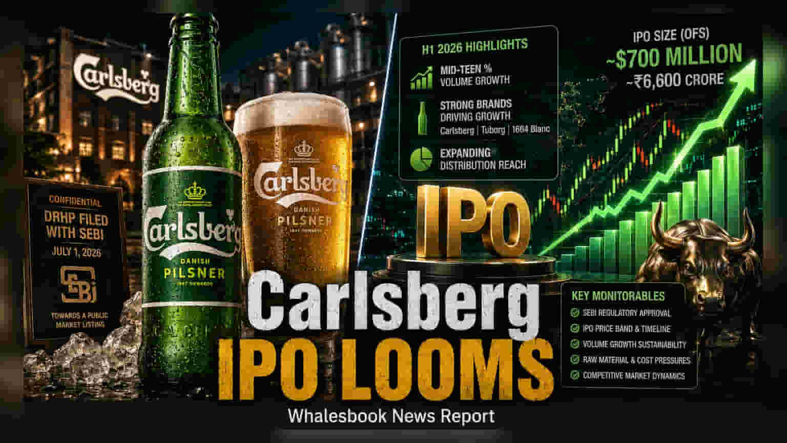 Carlsberg India IPO Plans Advance Following Mid-Teen H1 Growth