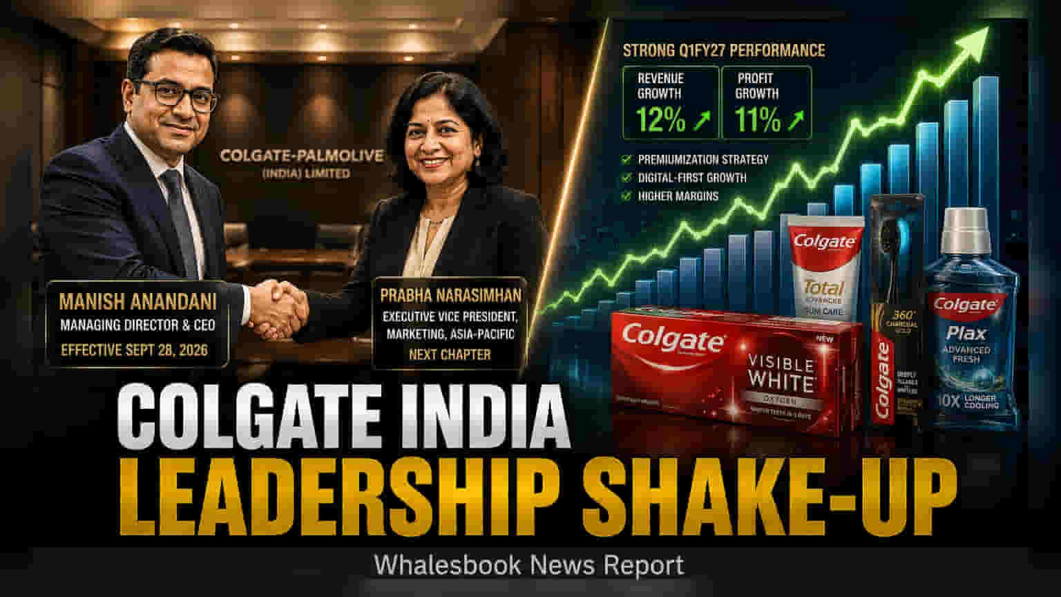 Colgate-Palmolive India Names Manish Anandani as MD & CEO
