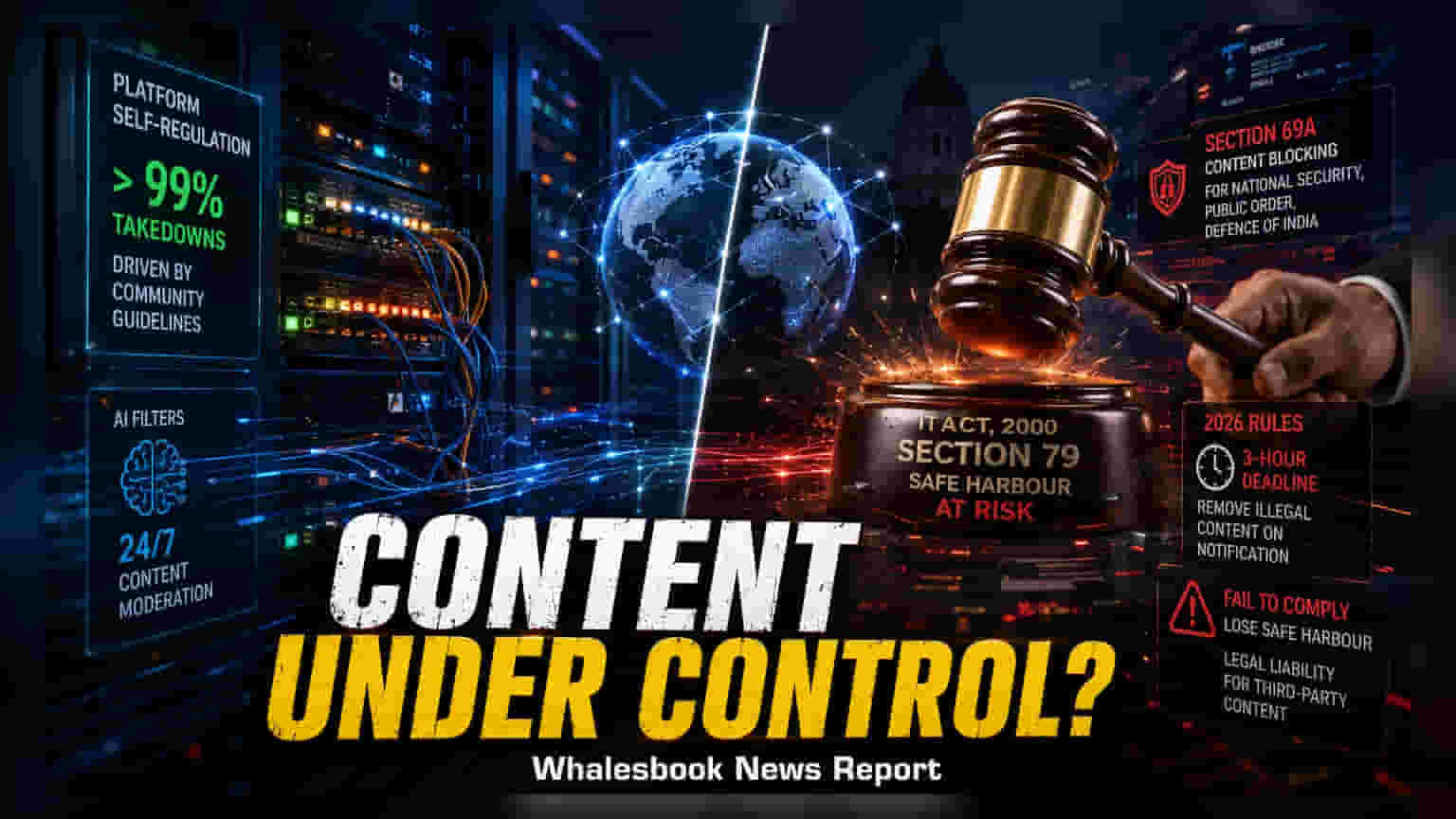 MeitY: Platforms Self-Regulate Over 99% of Content Takedowns