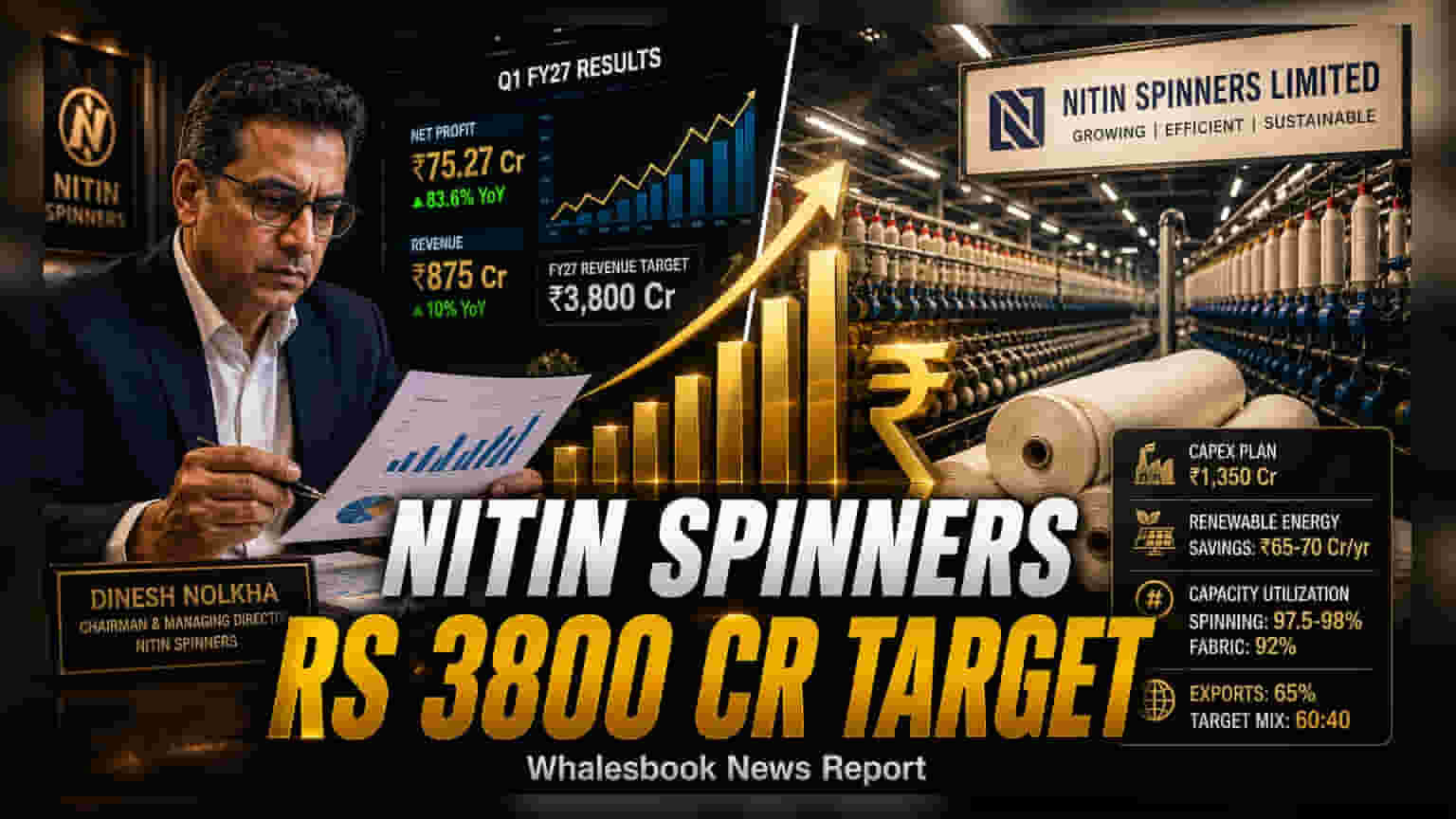 Nitin Spinners Targets ₹3,800 Cr FY27 Revenue on New Capacity