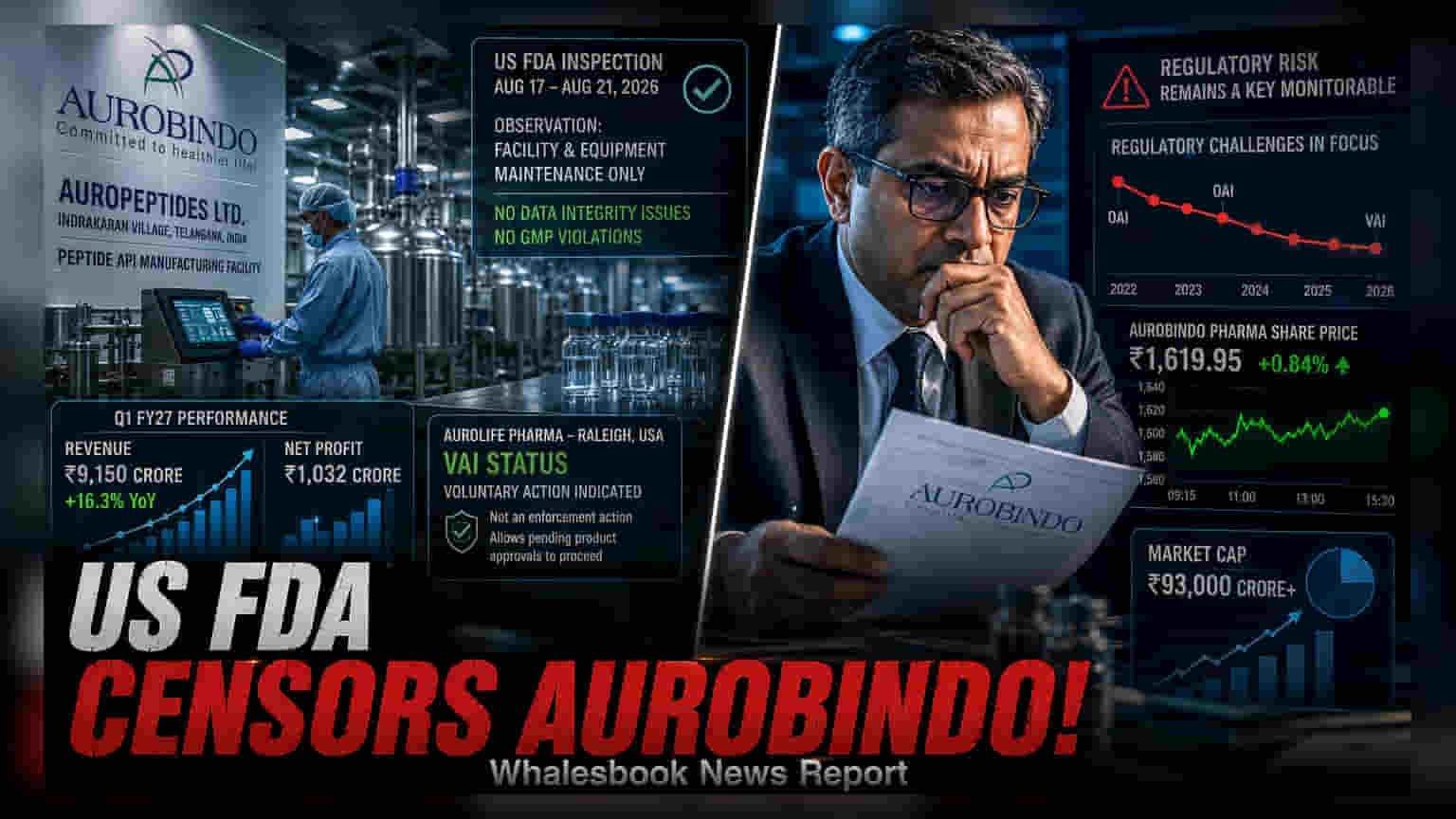 Aurobindo Pharma की यूनिट को US FDA की एक ऑब्जर्वेशन, शेयर पर क्या होगा असर?