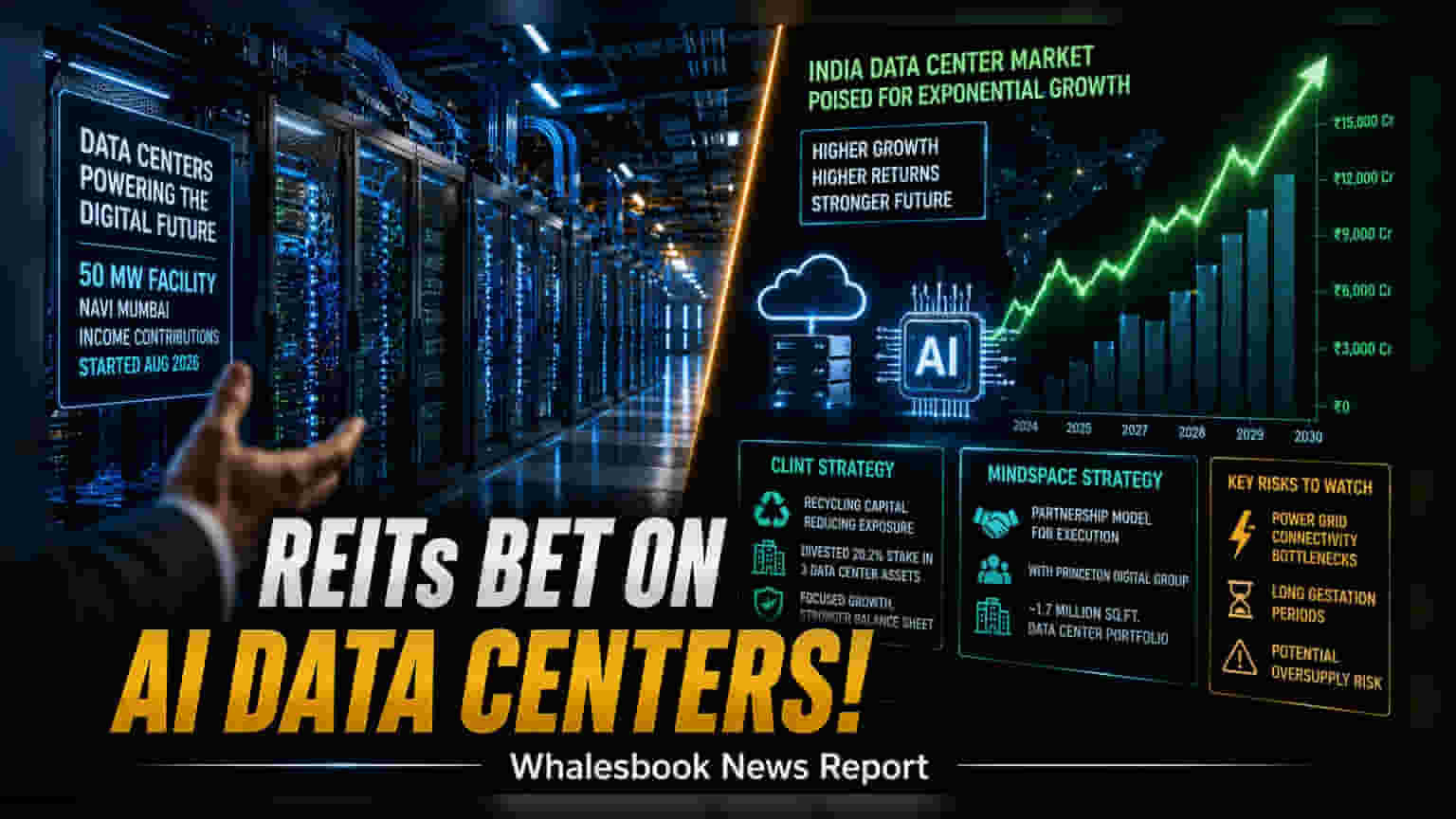 Indian REITs का Data Center में निवेश: AI की बढ़ती मांग का उठाया फायदा