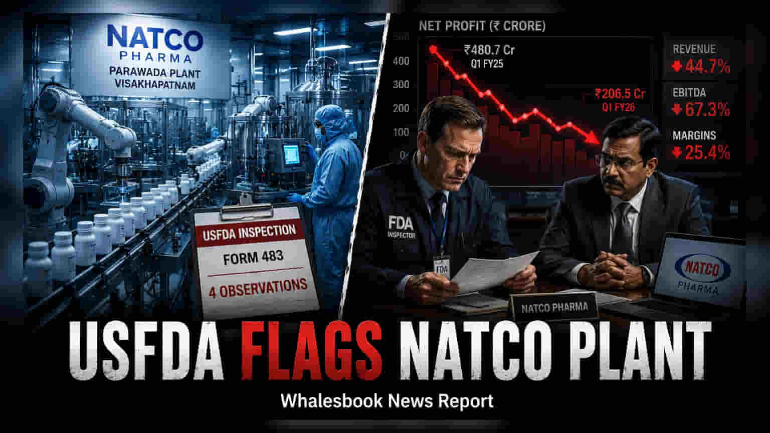 Natco Pharma: విశాఖ యూనిట్‌కు US FDA నుండి 4 పరిశీలనలు.. షేర్ పై ప్రభావం?