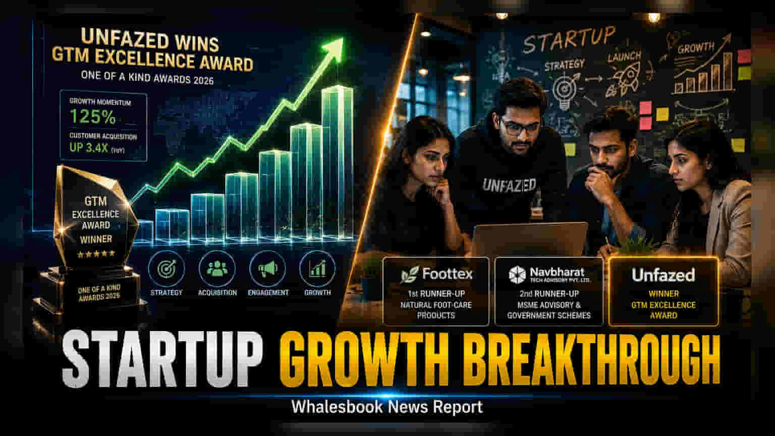 Unfazed Wins GTM Excellence Award In Bengaluru