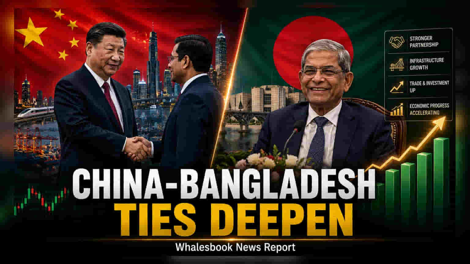 China Congratulates Bangladesh President Alamgir, Bolstering Ties