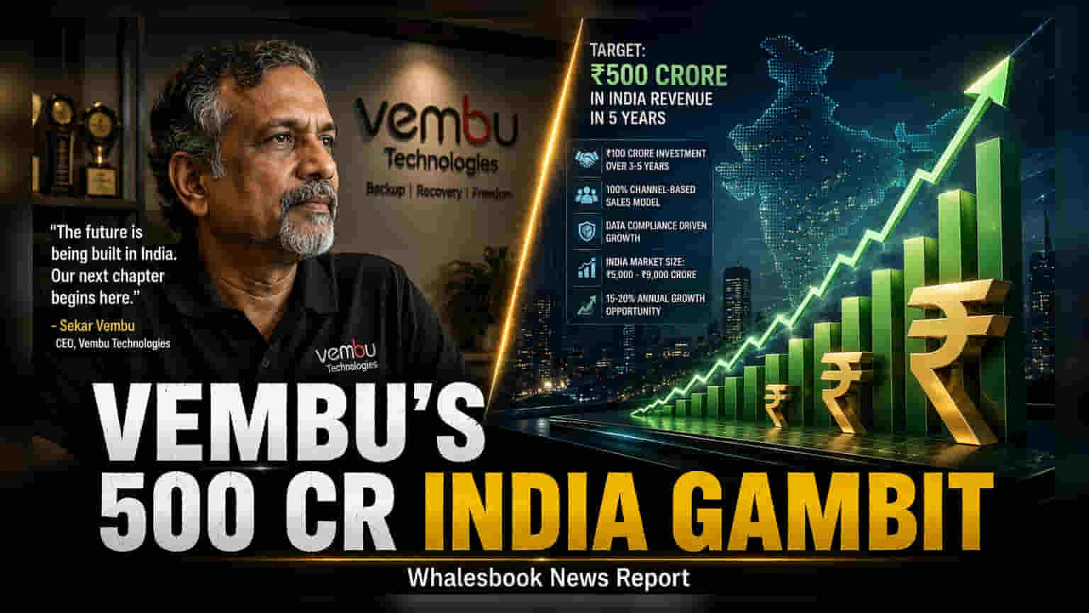 Vembu Technologies: ભારતમાં આગામી 5 વર્ષમાં ₹500 કરોડની કમાણી કરવાનું લક્ષ્ય