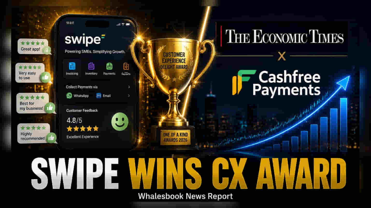 Swipe, PAYTAP, Proshort ને 'One of a Kind Awards' માં સન્માન