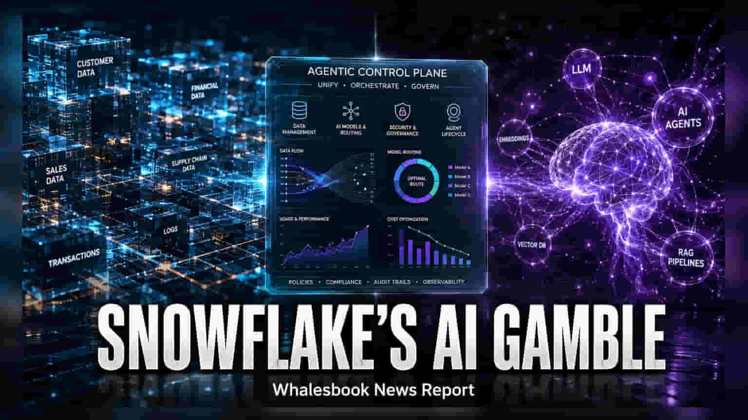 Snowflake Repositions as AI 'Control Plane' for Enterprises