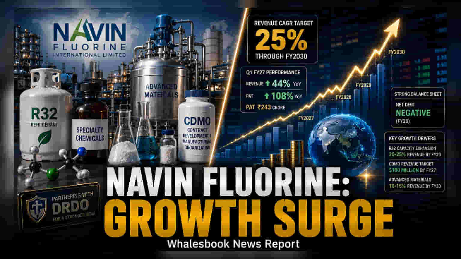 Navin Fluorine Targets 25% Revenue Growth Through FY30