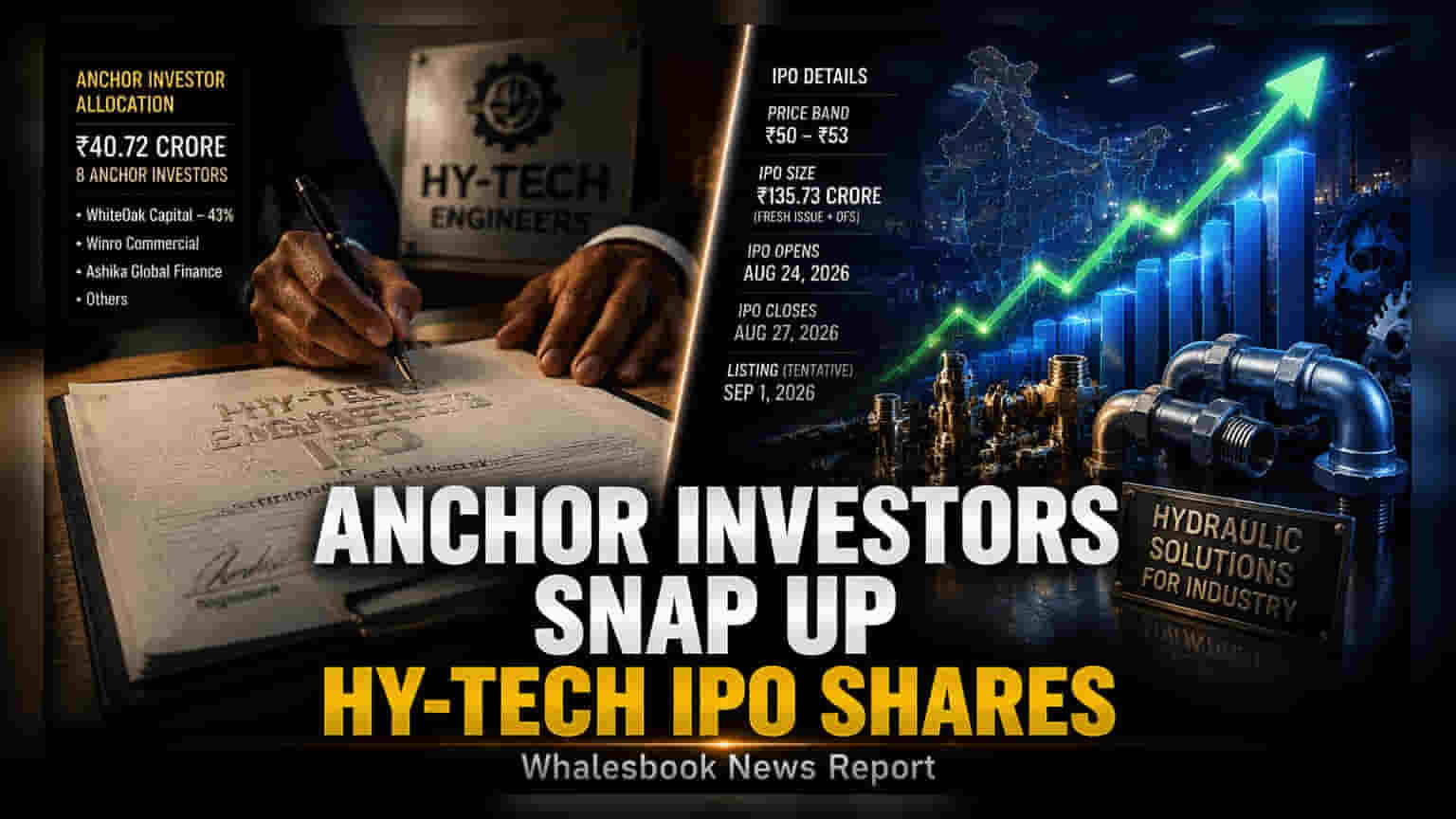 Hy-Tech Engineers IPO: Anchor Investors Put In Rs 40.7 Crore Before Opening