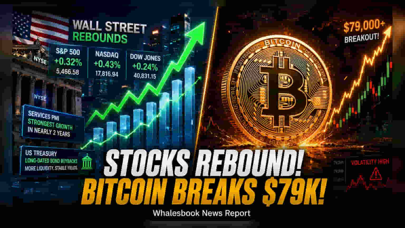 US Stocks Close Higher On Friday; Nasdaq Snaps Losing Streak