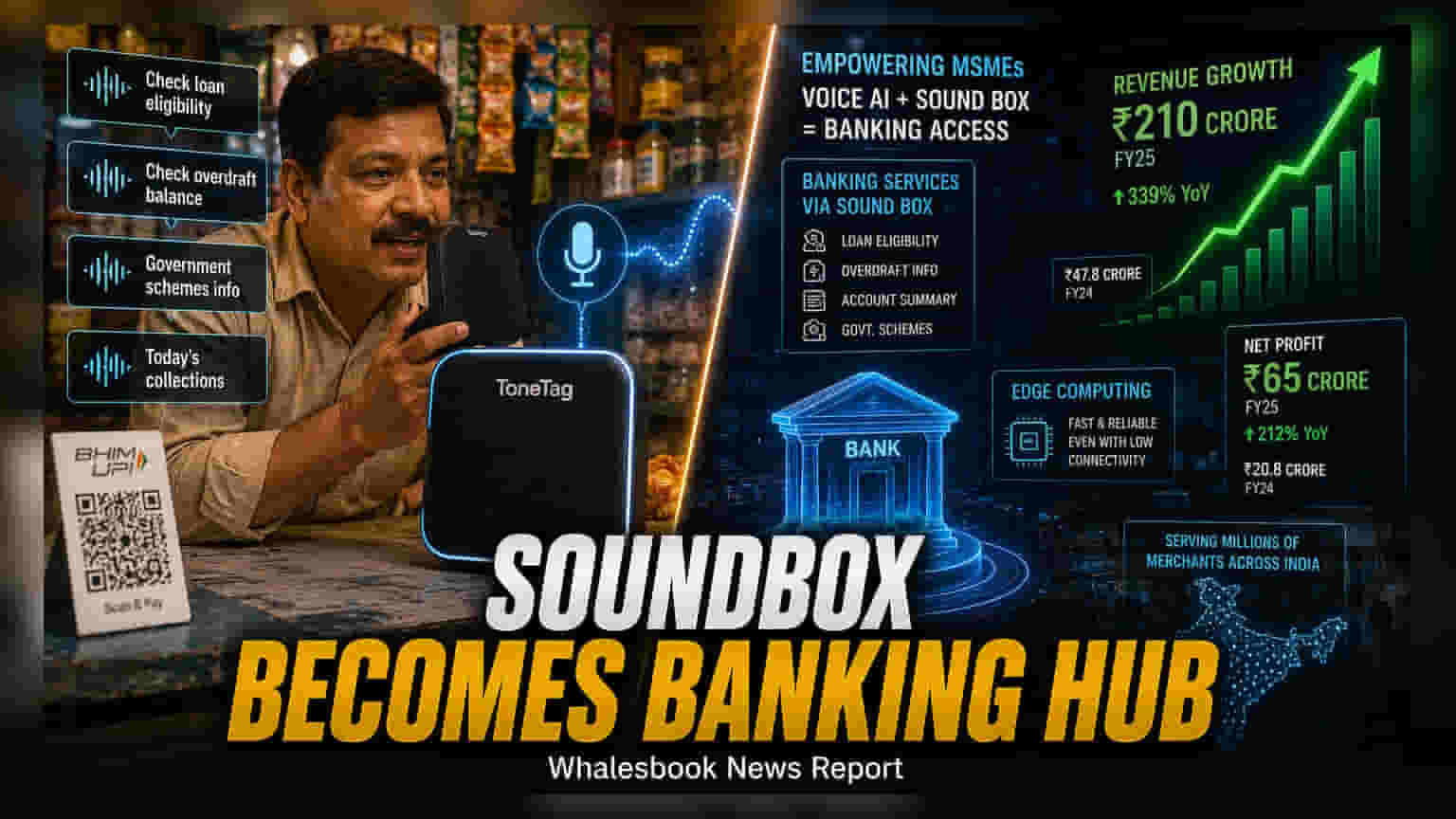 ToneTag Upgrades Soundboxes to Voice-AI Banking Hubs